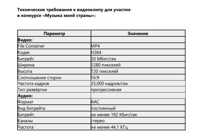 конкурс "Музыка моей страны"