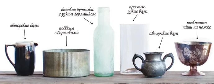 Выбирайте правильную вазу
